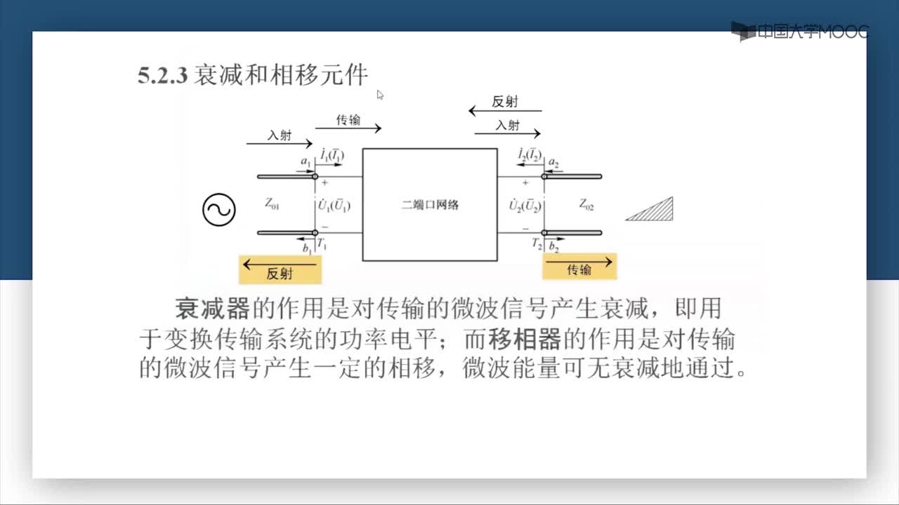 微波技術(shù)：第5-4講 衰減器和相移元件(1)#微波技術(shù) 