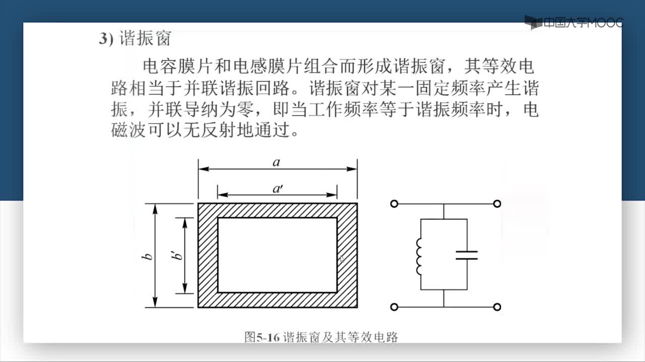 微波威廉希尔官方网站
：第5-3讲 匹配元件(2)#微波威廉希尔官方网站
 