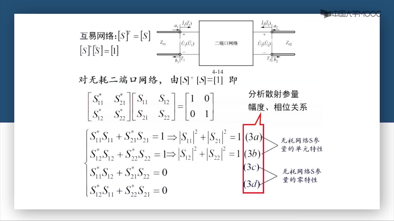 微波威廉希尔官方网站
：第4-20讲 二端口网络性质(2)#微波威廉希尔官方网站
 