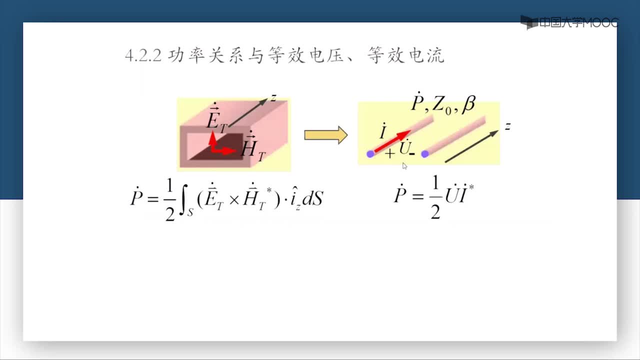 微波威廉希尔官方网站
：第4-3讲 功率关系与等效电压、等效电流(1)#微波威廉希尔官方网站
 