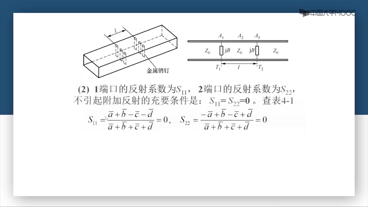 微波威廉希尔官方网站
：第4-31讲 销钉滤波器等效电路的转移参量和散射参量(2)#微波威廉希尔官方网站
 