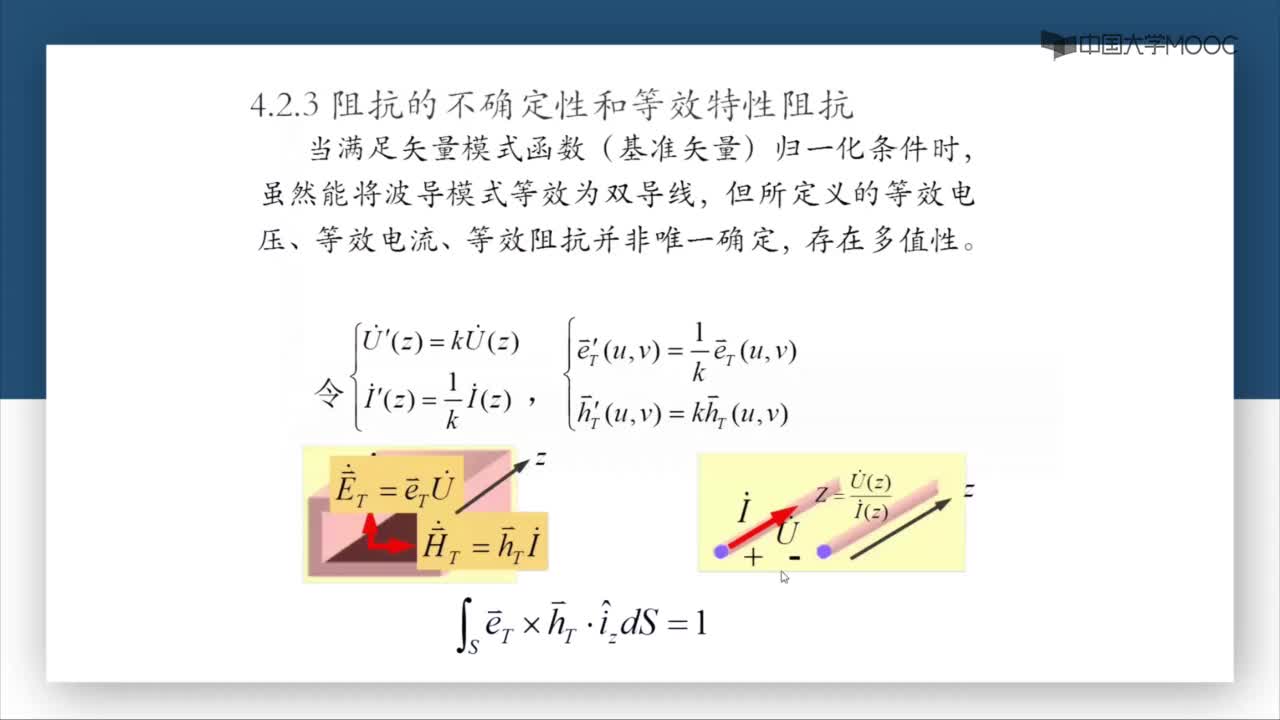 微波威廉希尔官方网站
：第4-4讲 阻抗的不确定性和等效特性阻抗(1)#微波威廉希尔官方网站
 