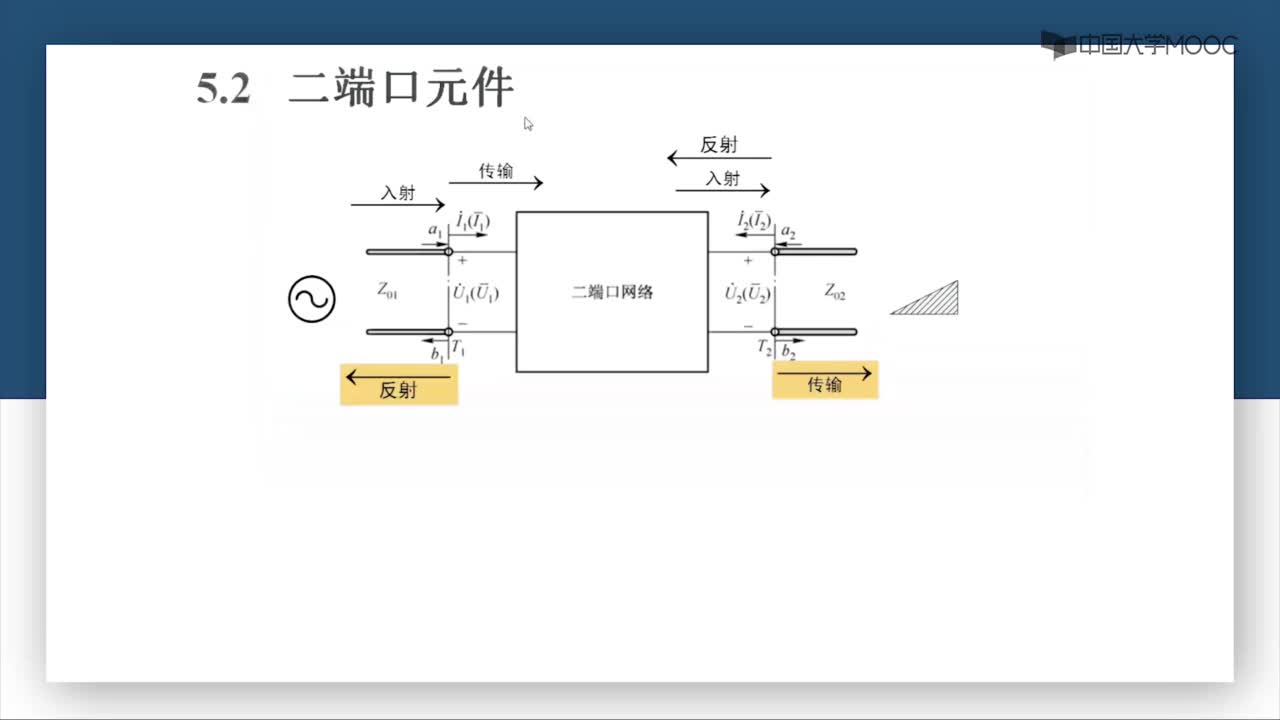 微波威廉希尔官方网站
：第5-2讲 连接元件(1)#微波威廉希尔官方网站
 