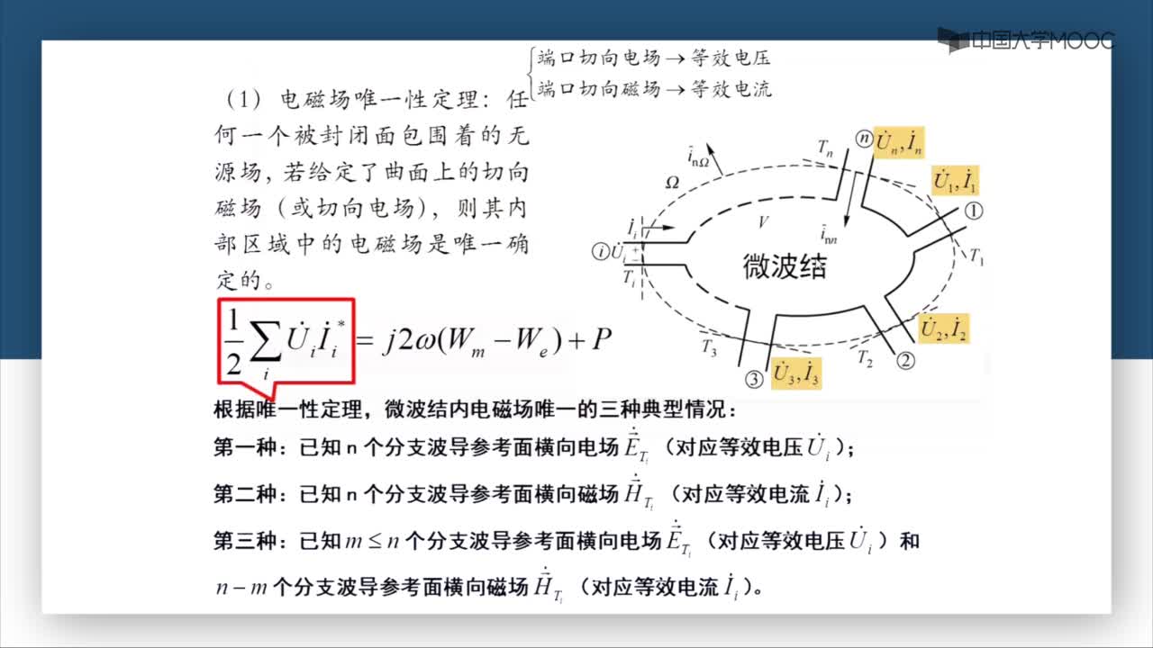 微波技术：第4-7讲 阻抗参量和导纳参量(2)#微波技术 