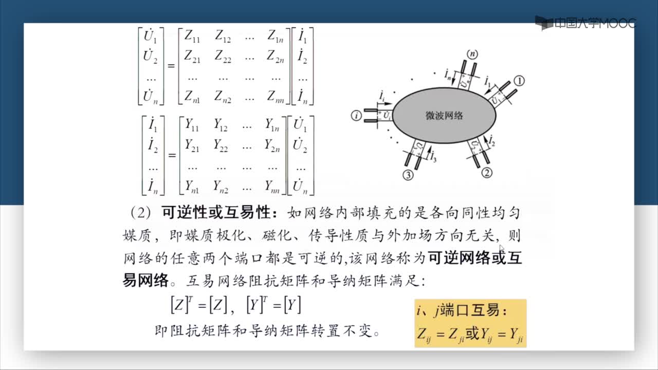 微波威廉希尔官方网站
：第4-8讲 网络分类和网络性质(2)#微波威廉希尔官方网站
 