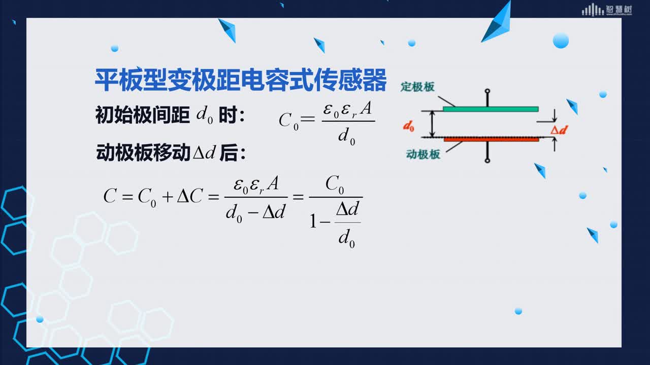 傳感器技術(shù)：電容式傳感器的工作原理(2)#傳感器技術(shù) 