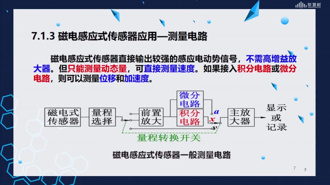 传感器技术：磁电感应式传感器基本特性及应用(2)#传感器技术 