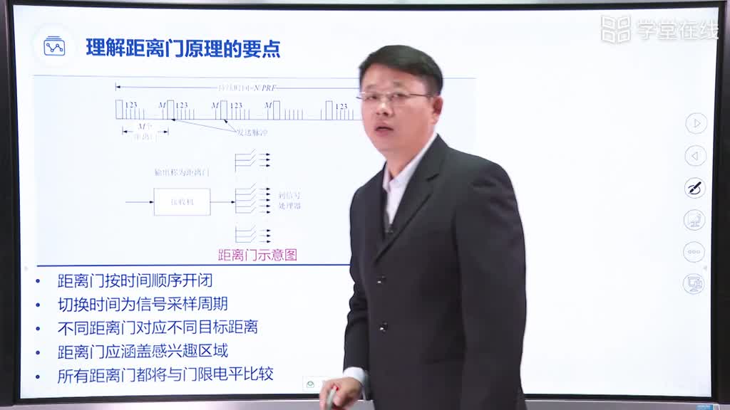 [3.4.1]--目标参数测量基础（上）(2)#微波技术 