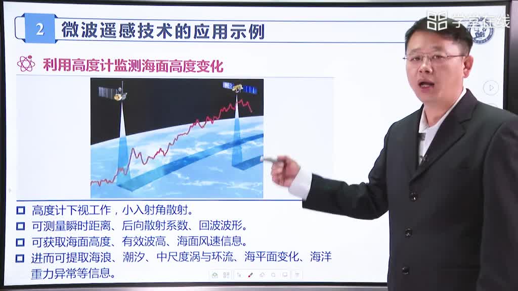 [2.3.1]--微波遥感技术的主要应用(2)#微波技术 