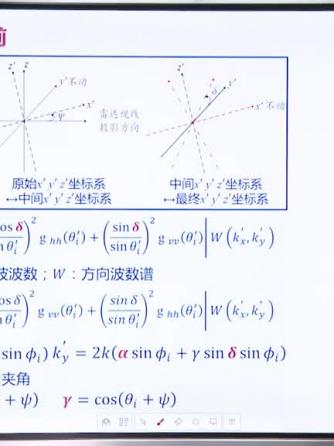 雷达技术