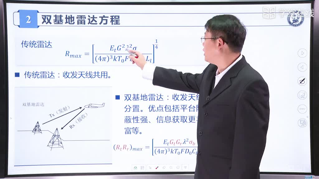 [4.2.1]--专用雷达方程(2)#微波技术 