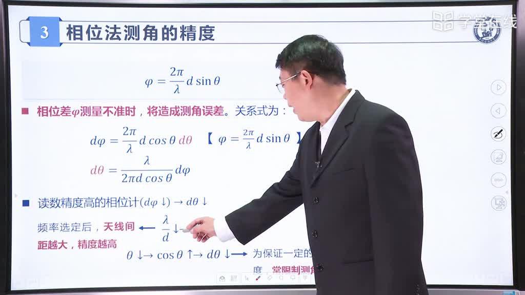 [5.4.1]--相位法测角的基本原理(3)#微波技术 