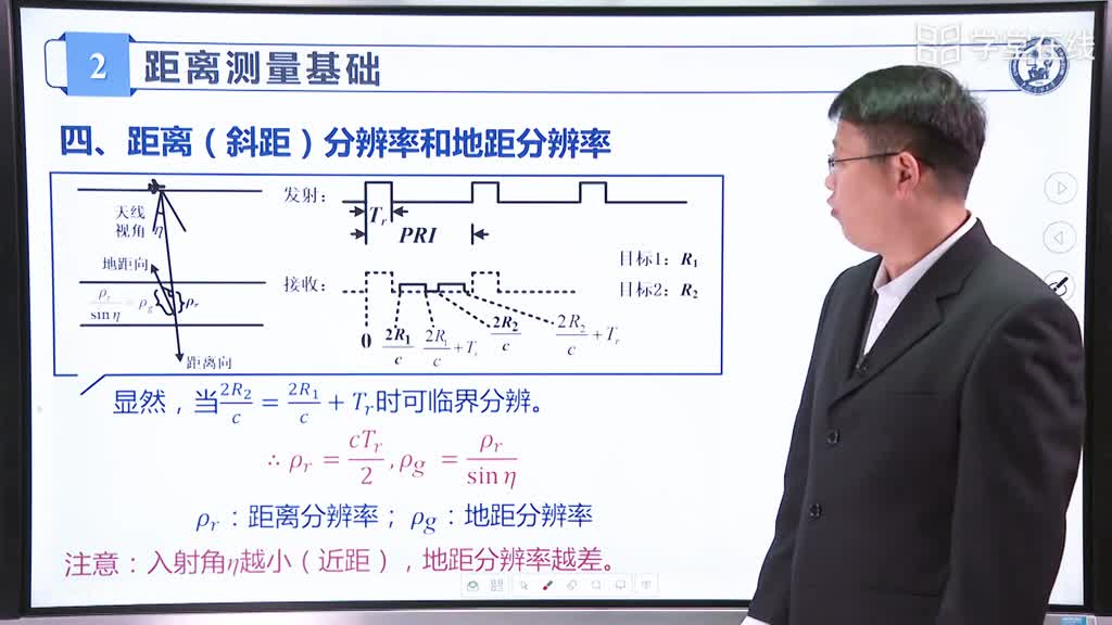 [3.4.1]--目标参数测量基础（上）(3)#微波技术 