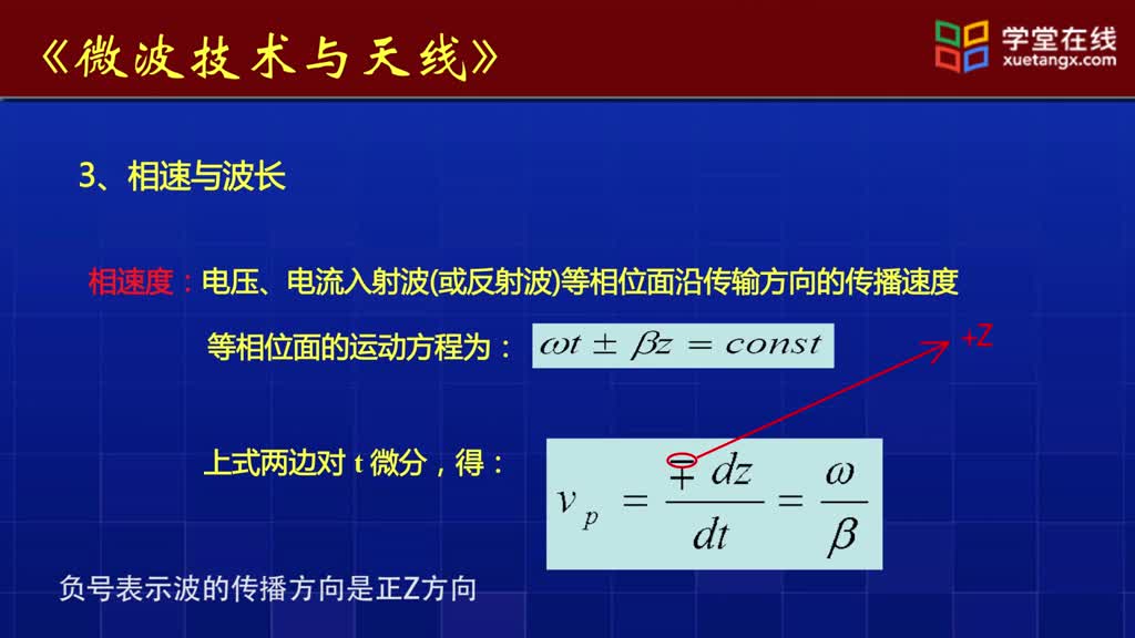 [2.2.1]--传输线的工作状态(2)#微波技术 