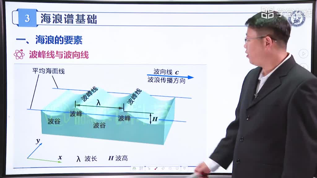 [2.4.1]--微波海洋觀測技術基礎（上）(2)#微波技術 