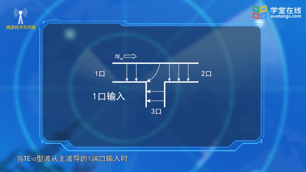 [4.4.1]--ET分支(2)#微波技术 