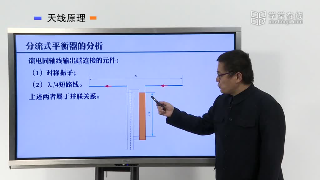 微波技术：[3.7.3]--2.7对称振子的馈电方法(2)#微波技术 