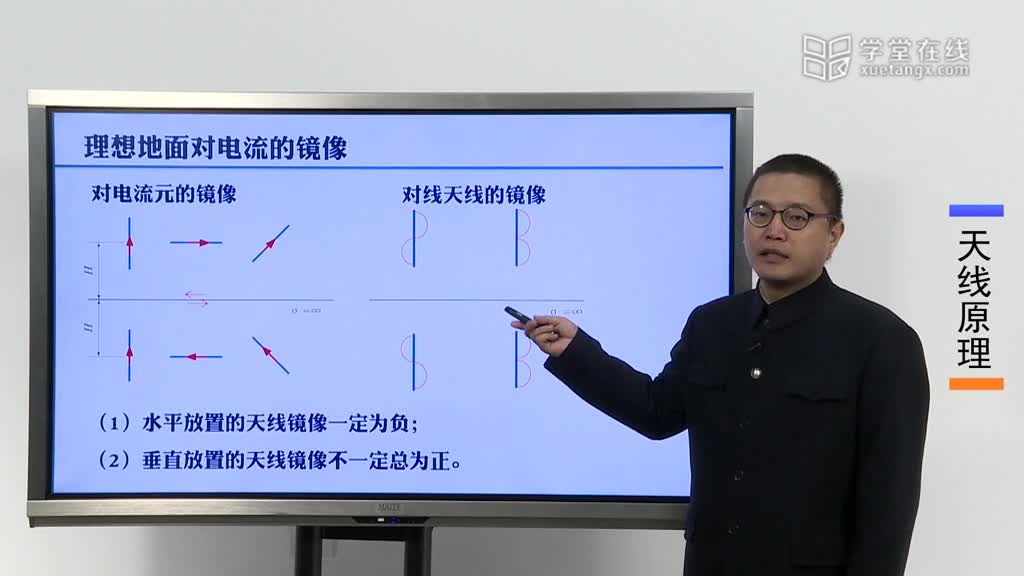 微波威廉希尔官方网站
：[4.7.1]--3.5理想地面对天线的影响(2)#微波威廉希尔官方网站
 