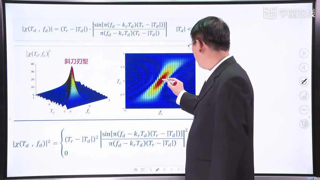 微波技术：[6.4.1]--单脉冲线性调频信号的模糊函数(2)#微波技术 