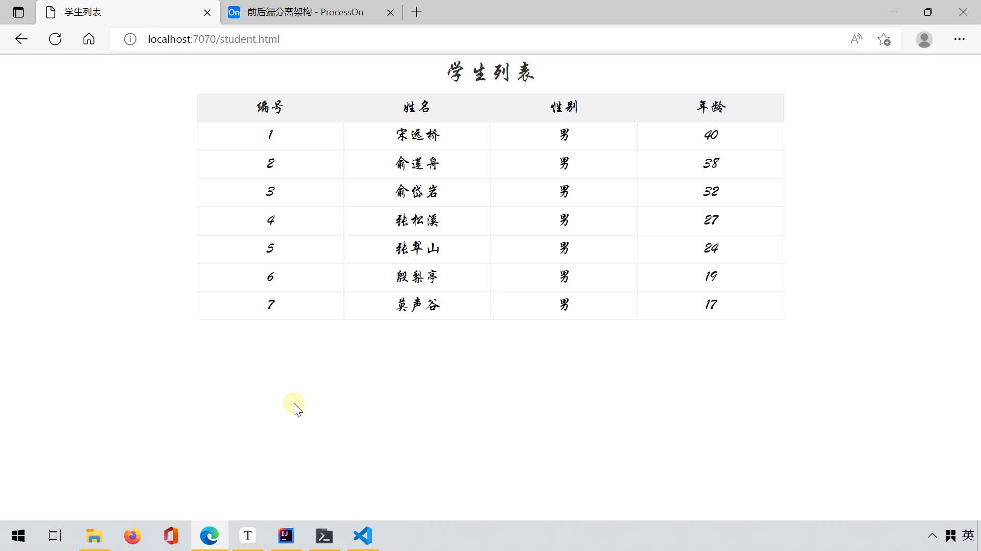 Java程序員必學(xué)前端教程-050-api-查找頁(yè)面元素