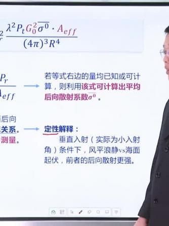 雷达技术