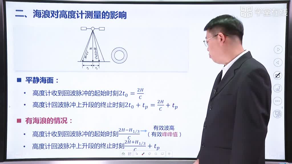 微波技术：[8.1.2]--星载高度计技术基础（中）(2)#微波技术 