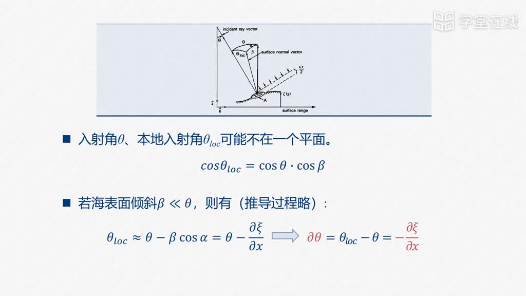 微波技术：[8.3.1]--星载波谱仪技术基础（上）(3)#微波技术 