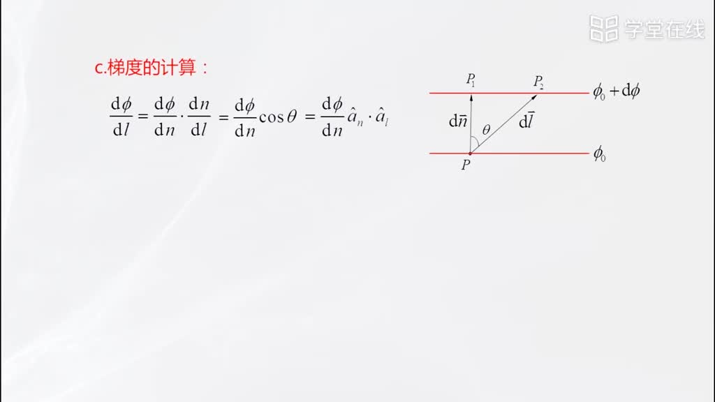 [2.5.1]--标量场梯度的定义与计算(2)#微波技术 