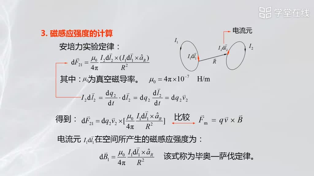 [3.4.1]--磁场的概念及线电流磁感应强度的计算(2)#微波威廉希尔官方网站
 