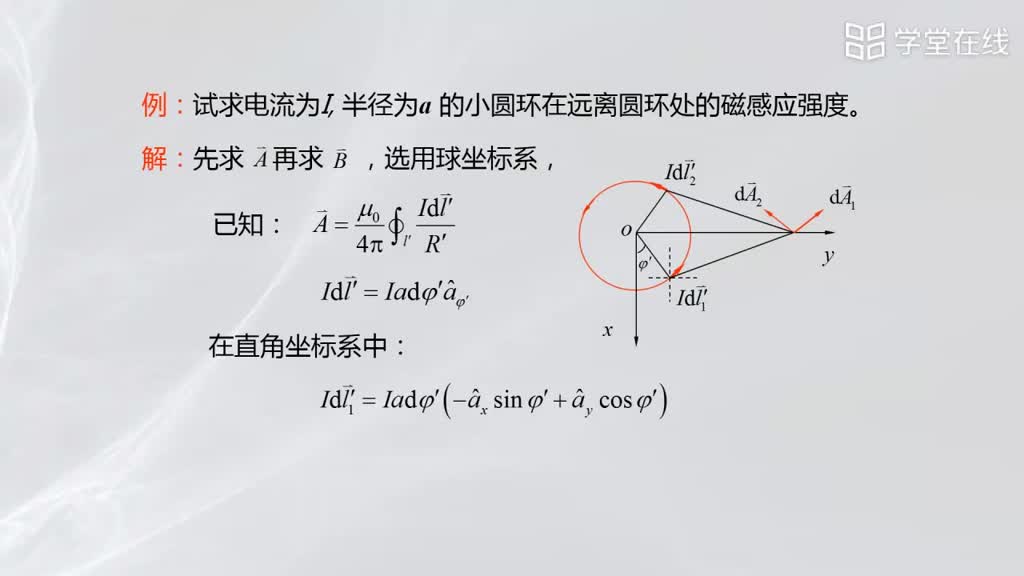 [3.6.1]--矢量磁位的引入与计算(3)#微波技术 