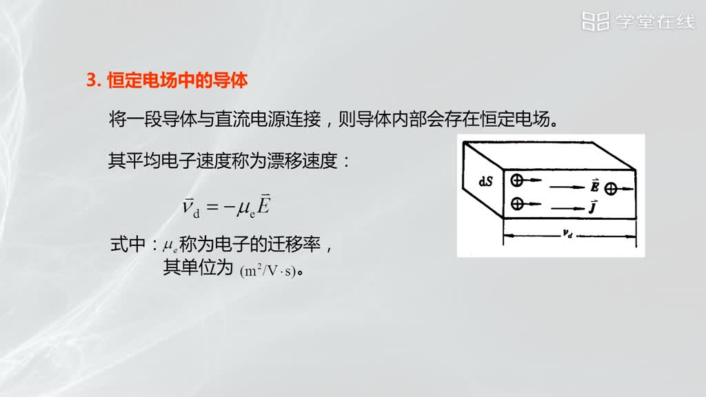 [4.2.1]--导体的特性(2)#微波技术 