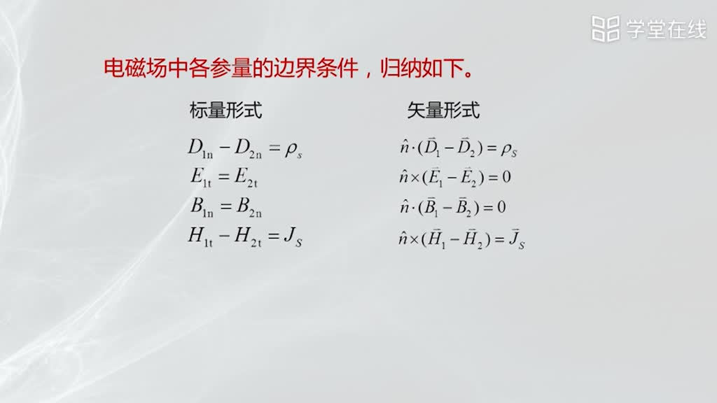 [4.6.1]--电磁场的边界条件(二)(3)#微波威廉希尔官方网站
 