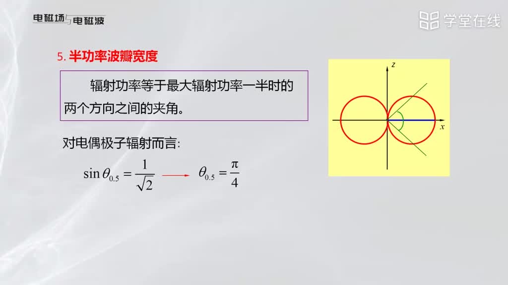 [9.3.1]--电偶极子的辐射特性(3)#微波技术 