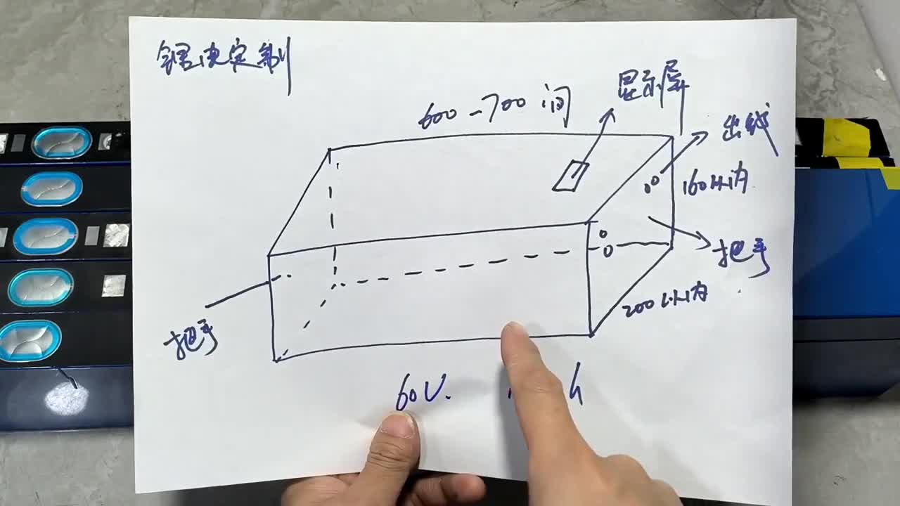 用17塊電芯做一組60v鋰電池，可以存7度電，拉3000瓦電機#硬聲創作季 