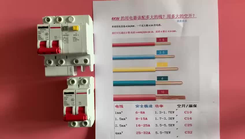 4KW的用電器該配多大的線？用多大的空開？小豆：2種方法教給你