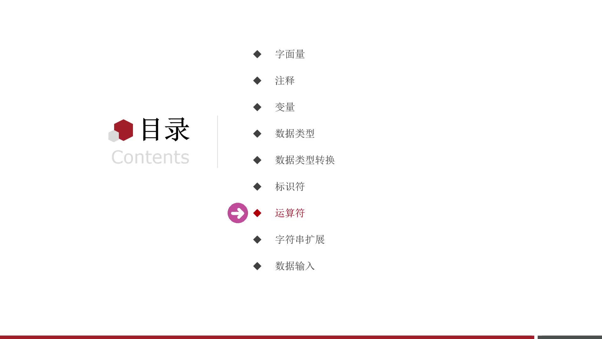 Python零基礎到入門全套教程-第二章-07-運算符