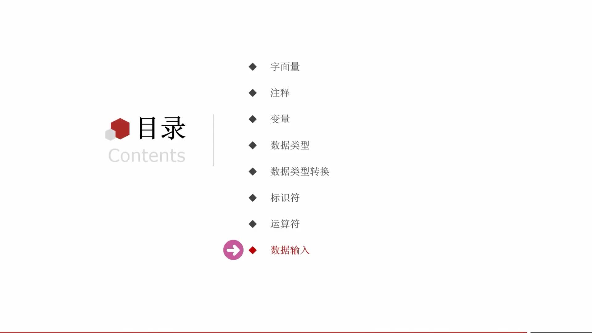 Python零基礎到入門全套教程-第二章-15-數據輸入(input語句)