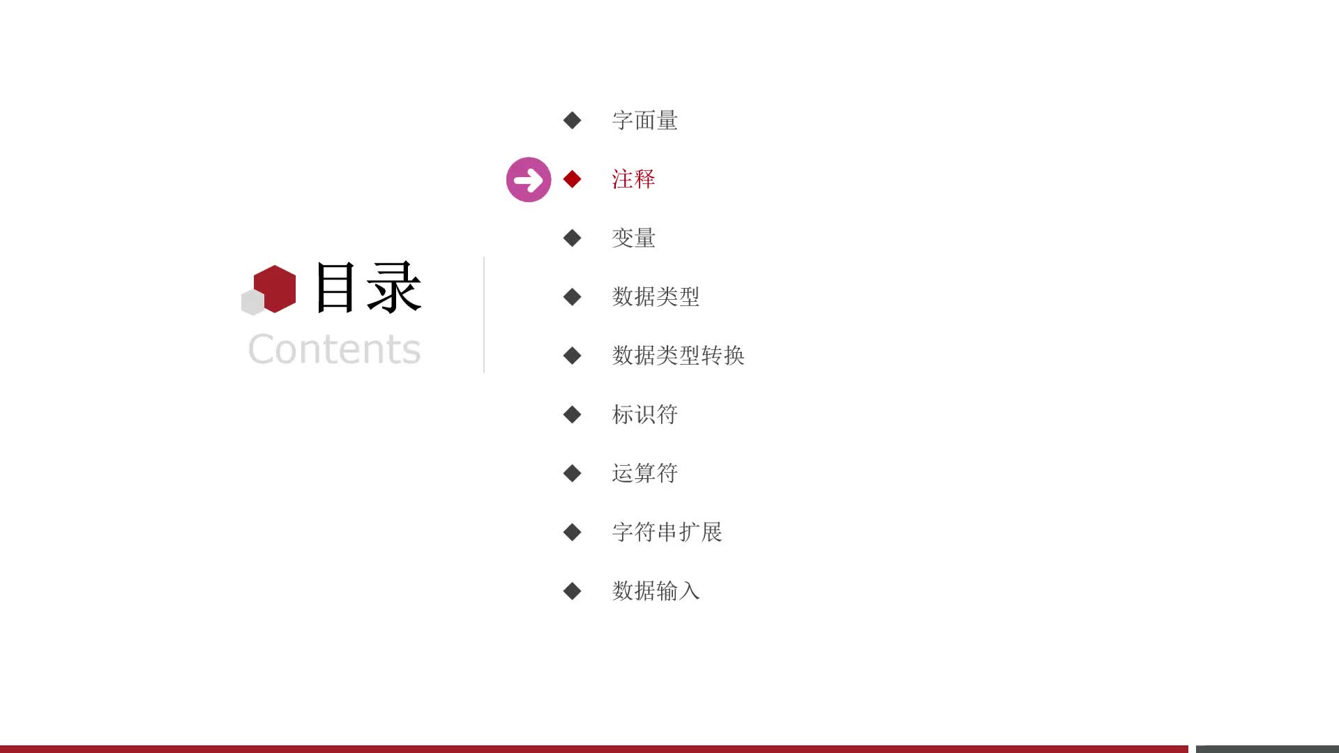 Python零基礎(chǔ)到入門全套教程-第二章-02-注釋