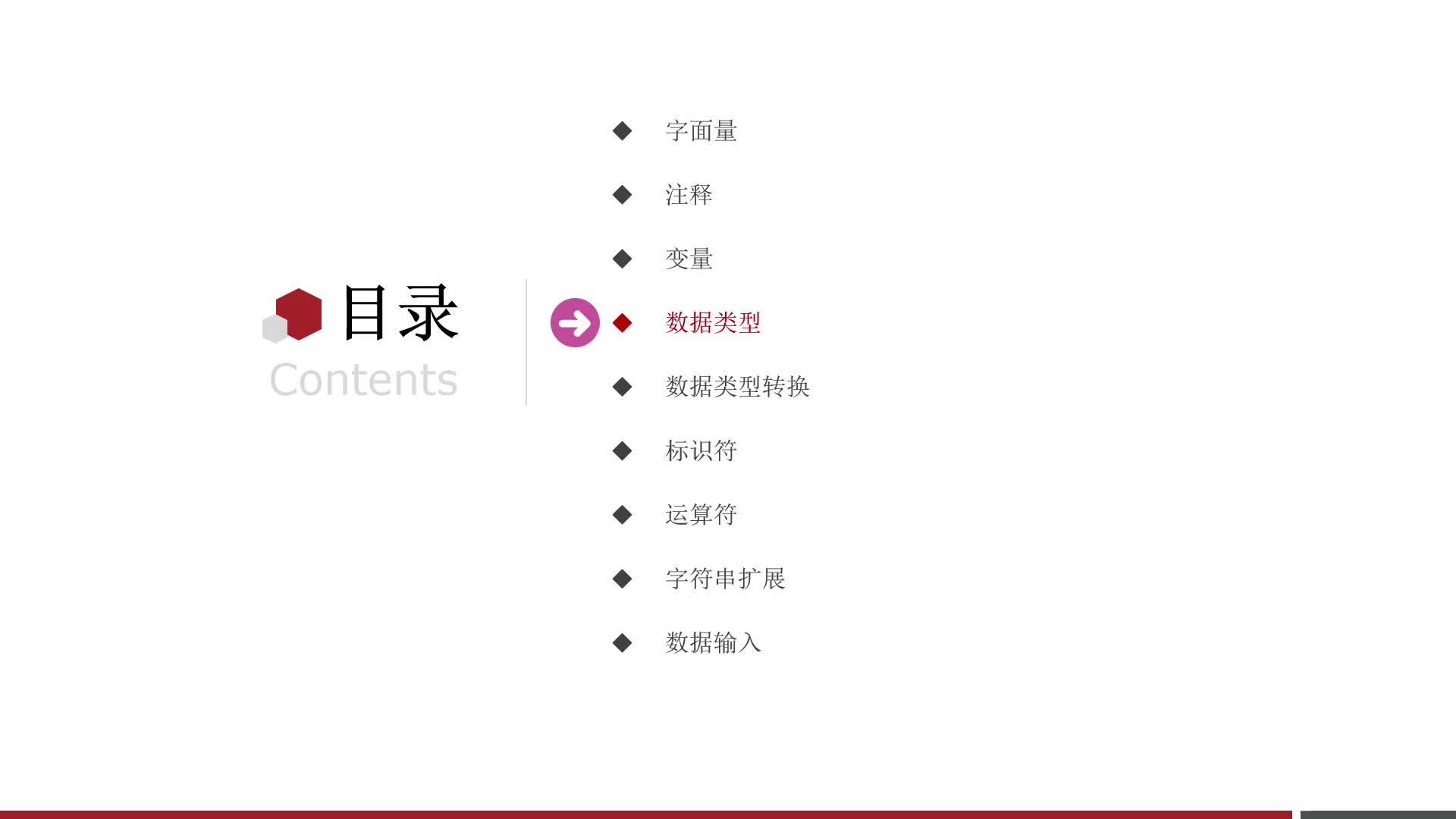 Python零基礎(chǔ)到入門(mén)全套教程-第二章-04-數(shù)據(jù)類(lèi)型