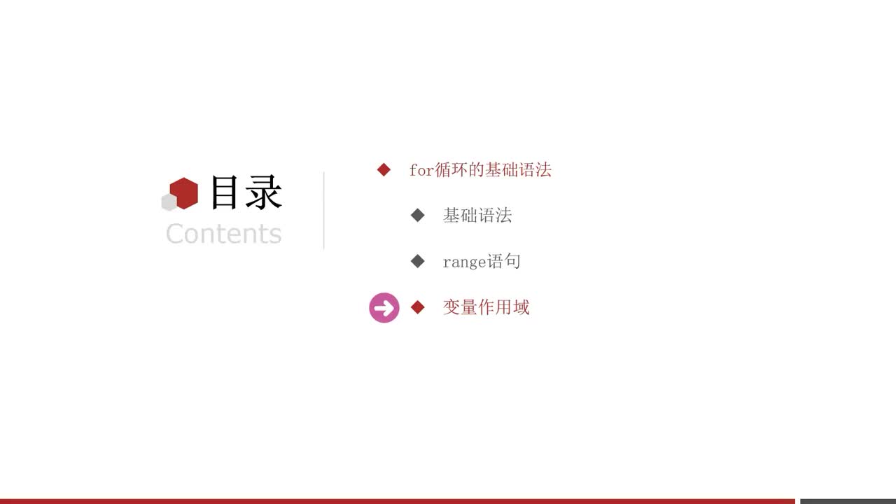 Python零基礎到入門全套教程-第四章-09-for循環臨時變量作用域