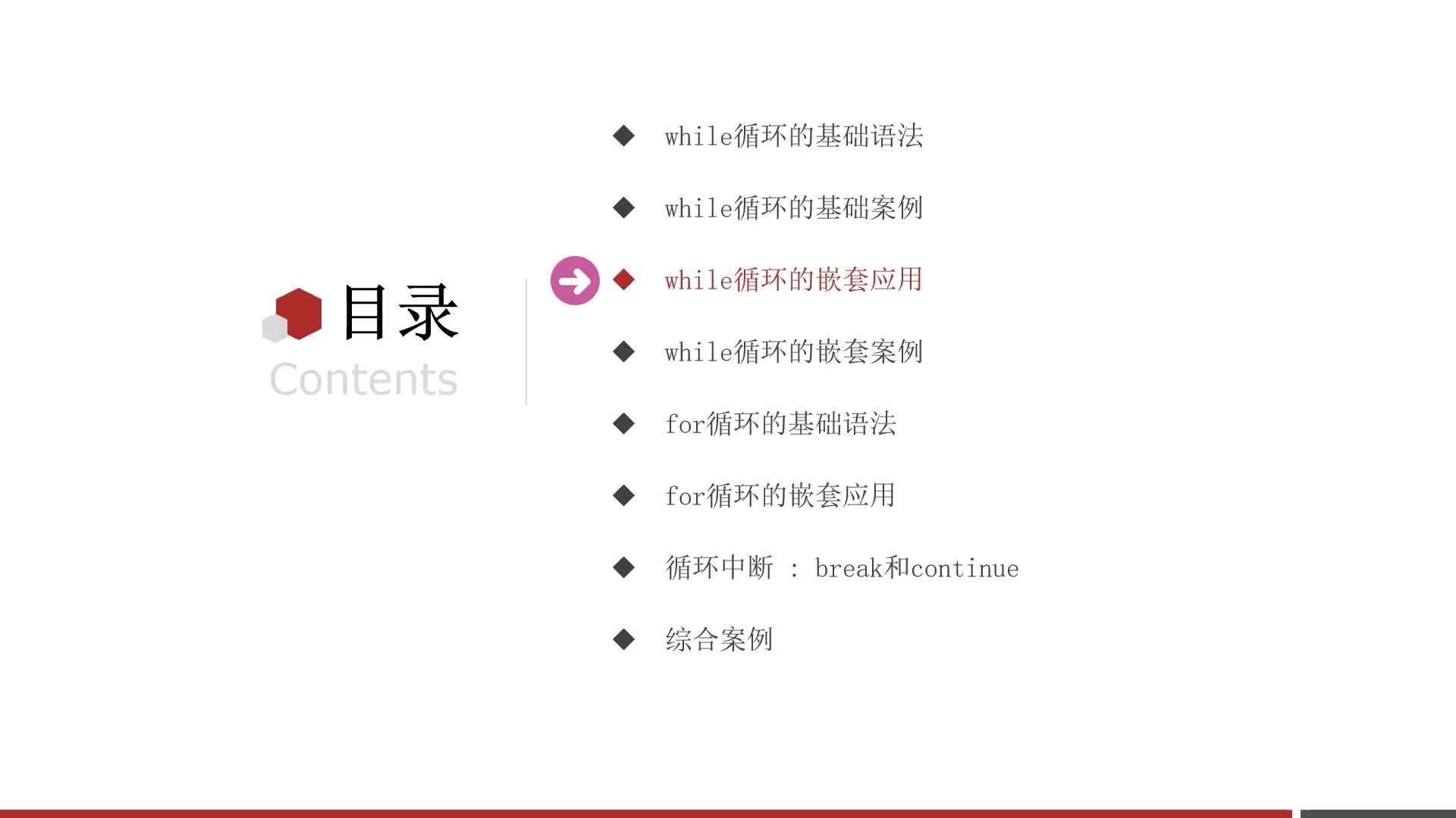 Python零基礎到入門全套教程-第四章-04-while循環的嵌套應用