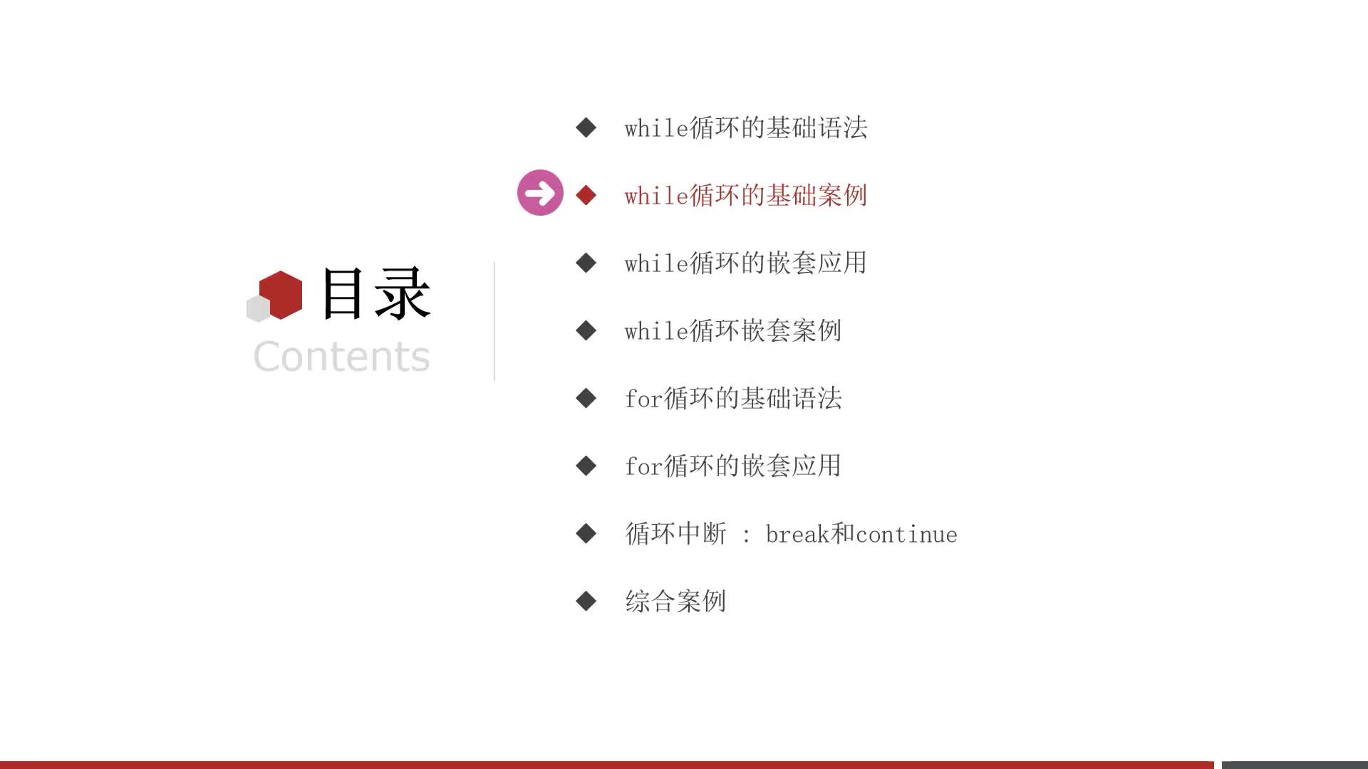 Python零基礎到入門全套教程-第四章-03-while循環猜數字案例