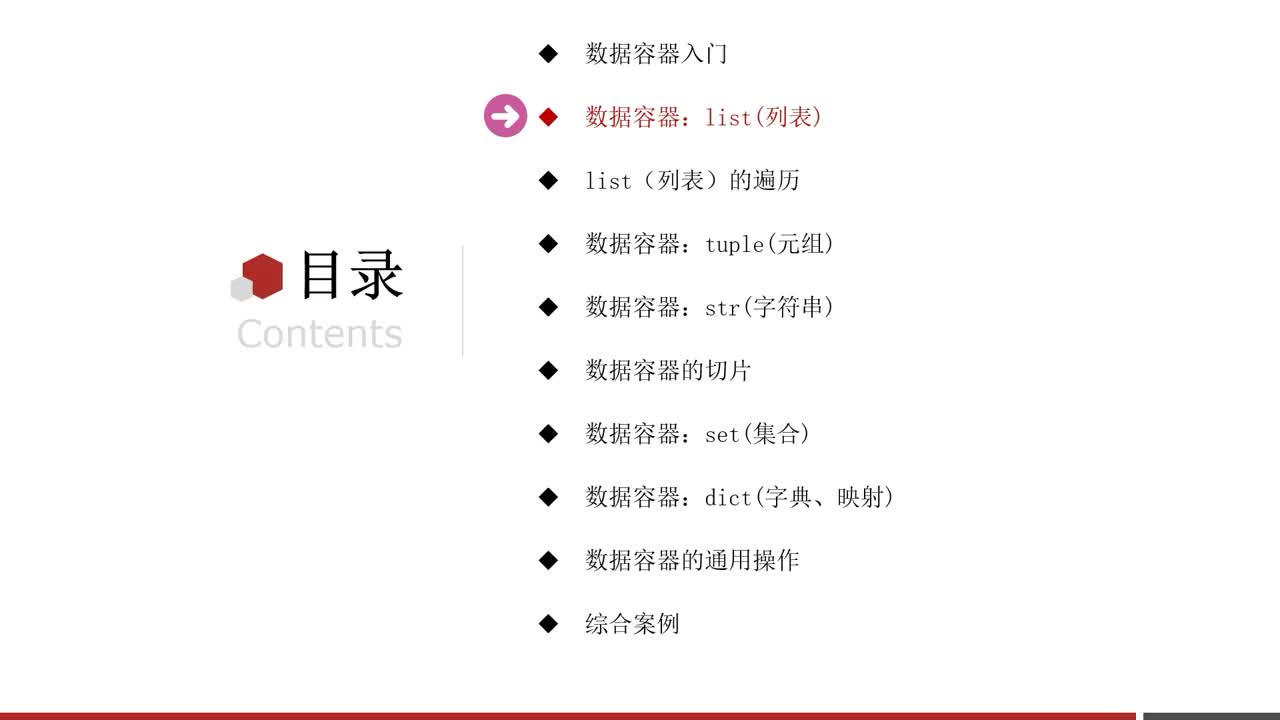 Python零基礎到入門全套教程-第六章-03-列表的下標索引