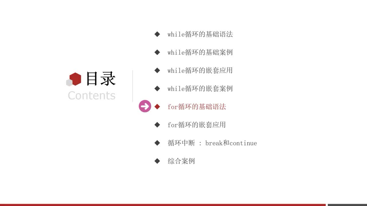 Python零基礎到入門全套教程-第四章-06-for循環的基礎語法