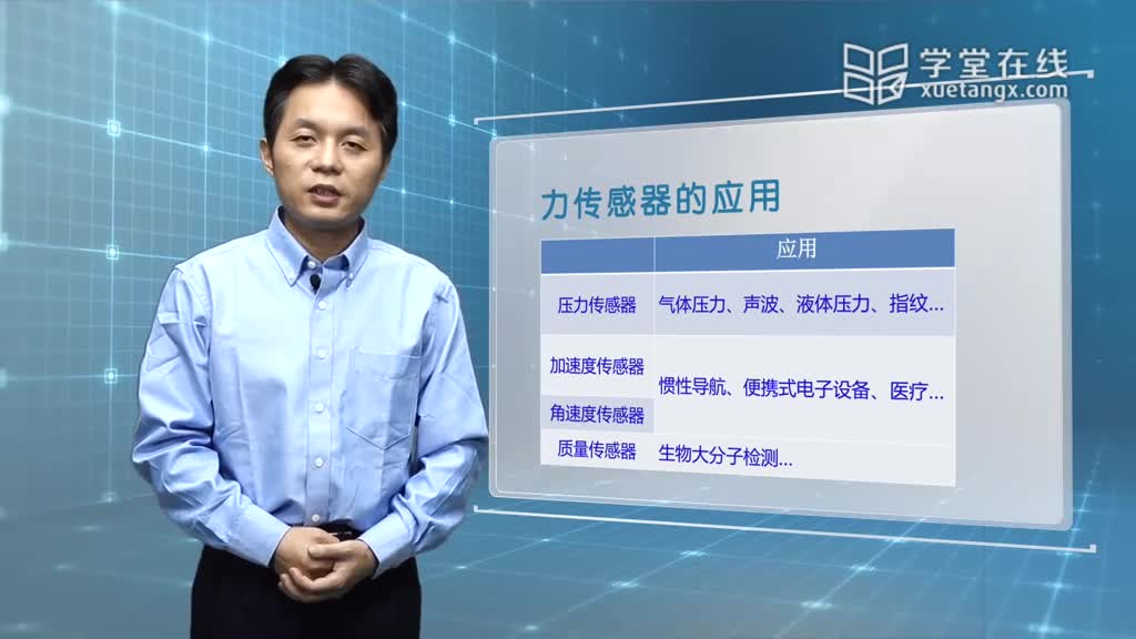 傳感器知識：[2.1.1]--2-1集成力傳感器(2)#傳感器技術 
