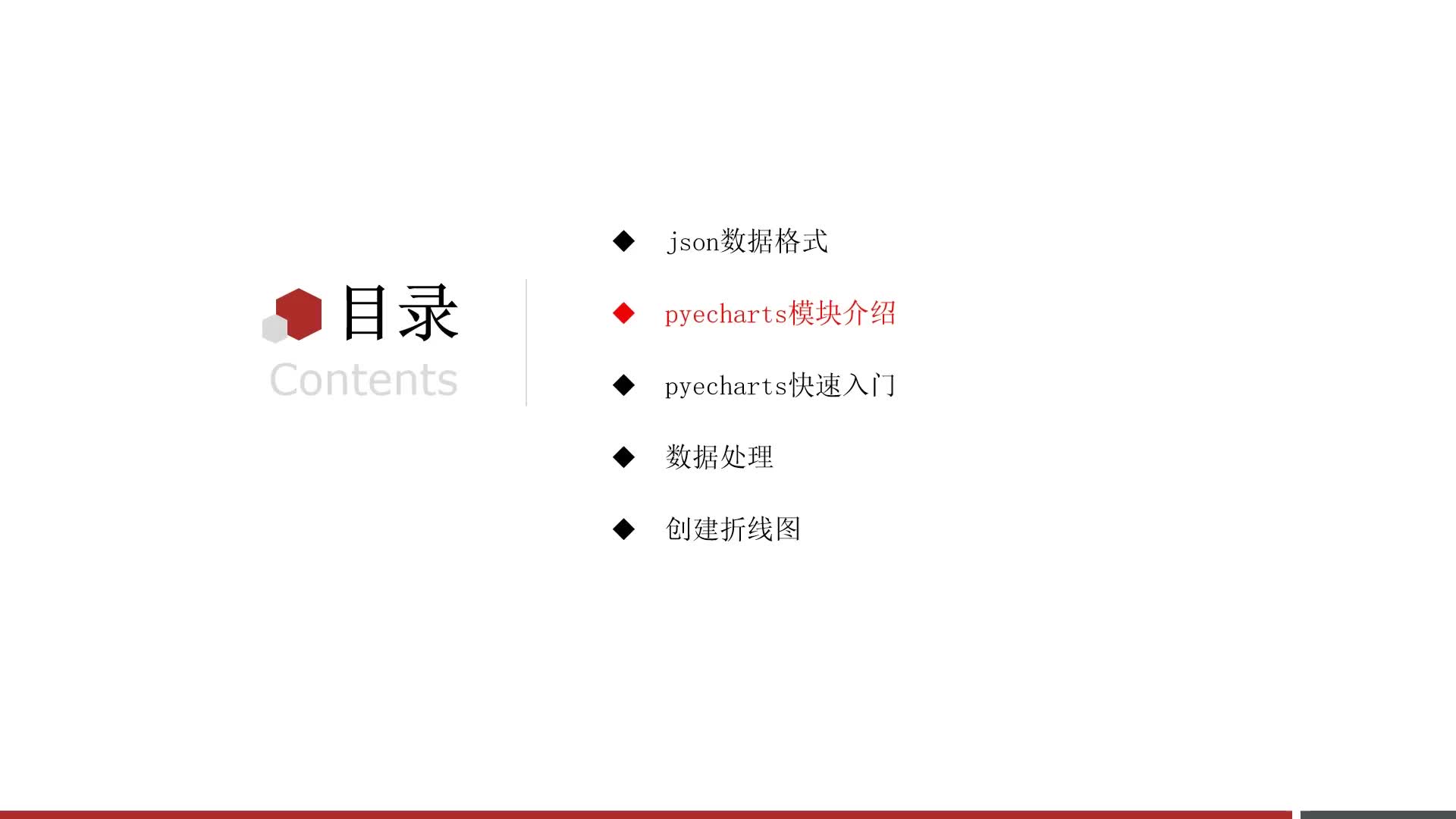 Python零基礎到入門全套教程-第十章-03-pyecharts模塊簡介