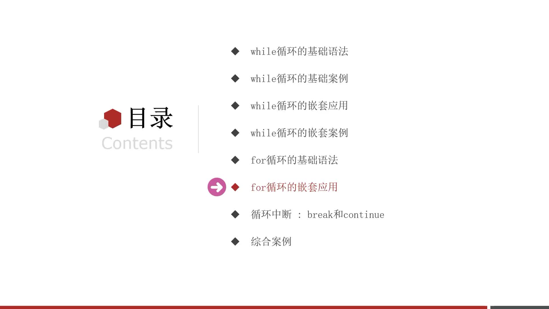 Python零基礎(chǔ)到入門全套教程-第四章-10-for循環(huán)的嵌套使用