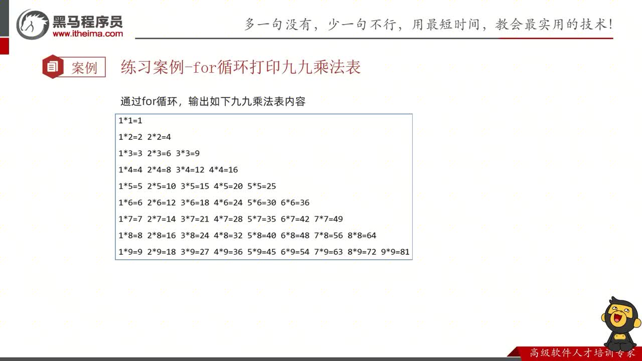 Python零基礎到入門全套教程-第四章-11-for循環打印九九乘法表