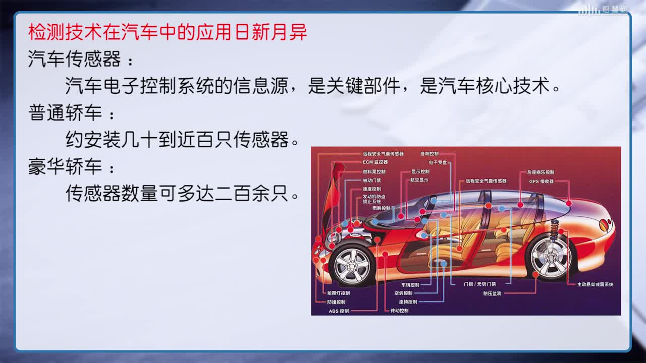 傳感器知識：[1.1]--緒論(3)#傳感器技術 