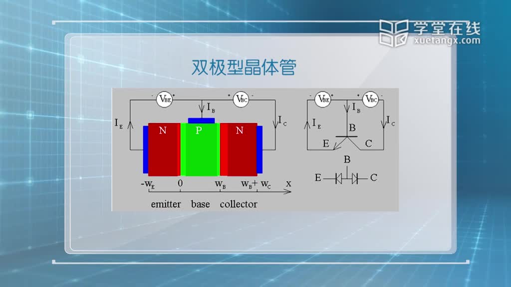 傳感器知識：[1.5.1]--第5節(jié)半導體器件簡介(2)#傳感器技術(shù) 